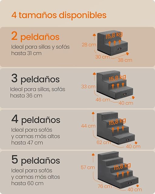 Foto 7 de 7 de Feandrea Escaleras para Perros de 2 Peldaños, Espuma de Alta Densidad, Funda de Pana Impermeable y Lavable