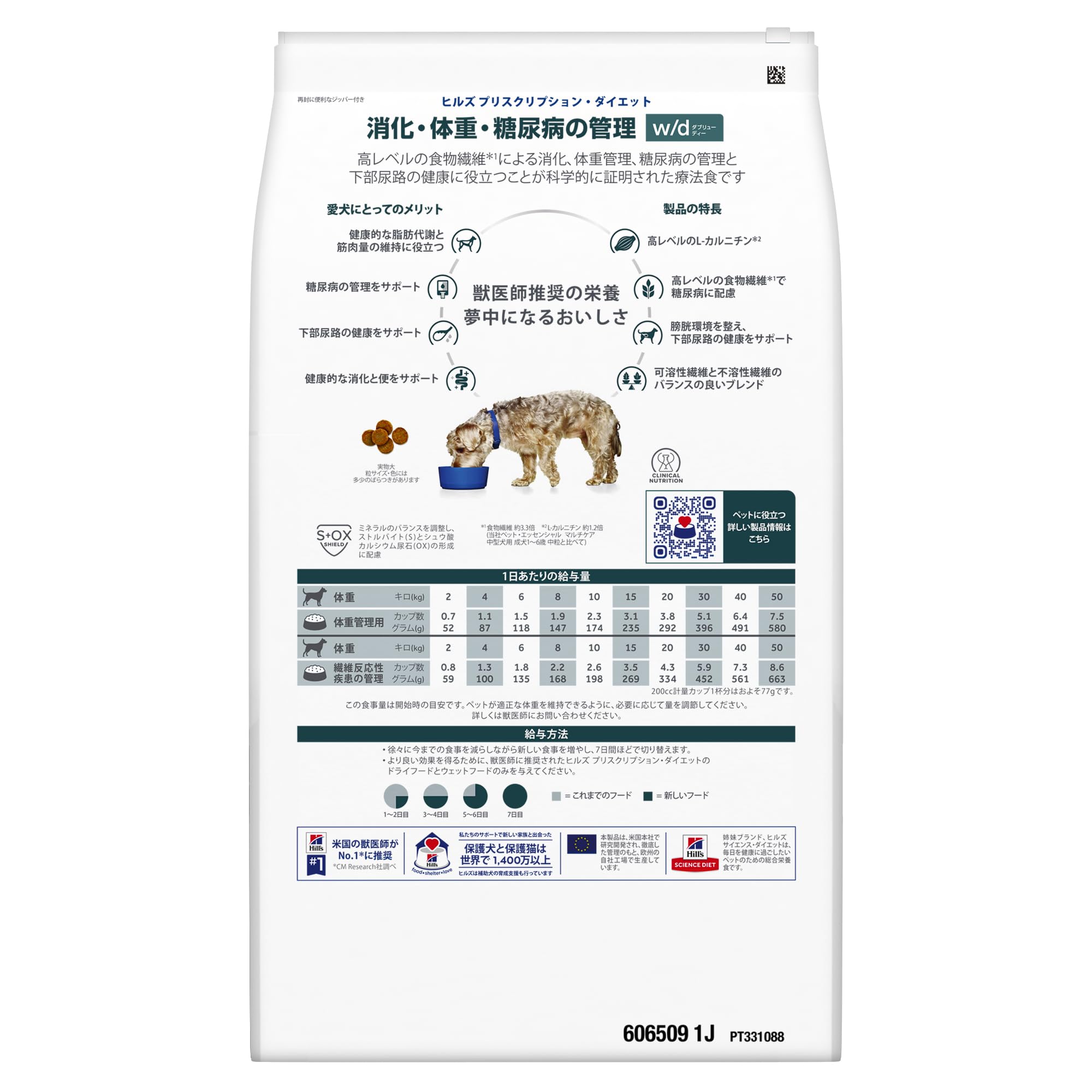 Amazon.co.jp: Hills Prescription Diet Dog Food, Dry w/d Dubrudy