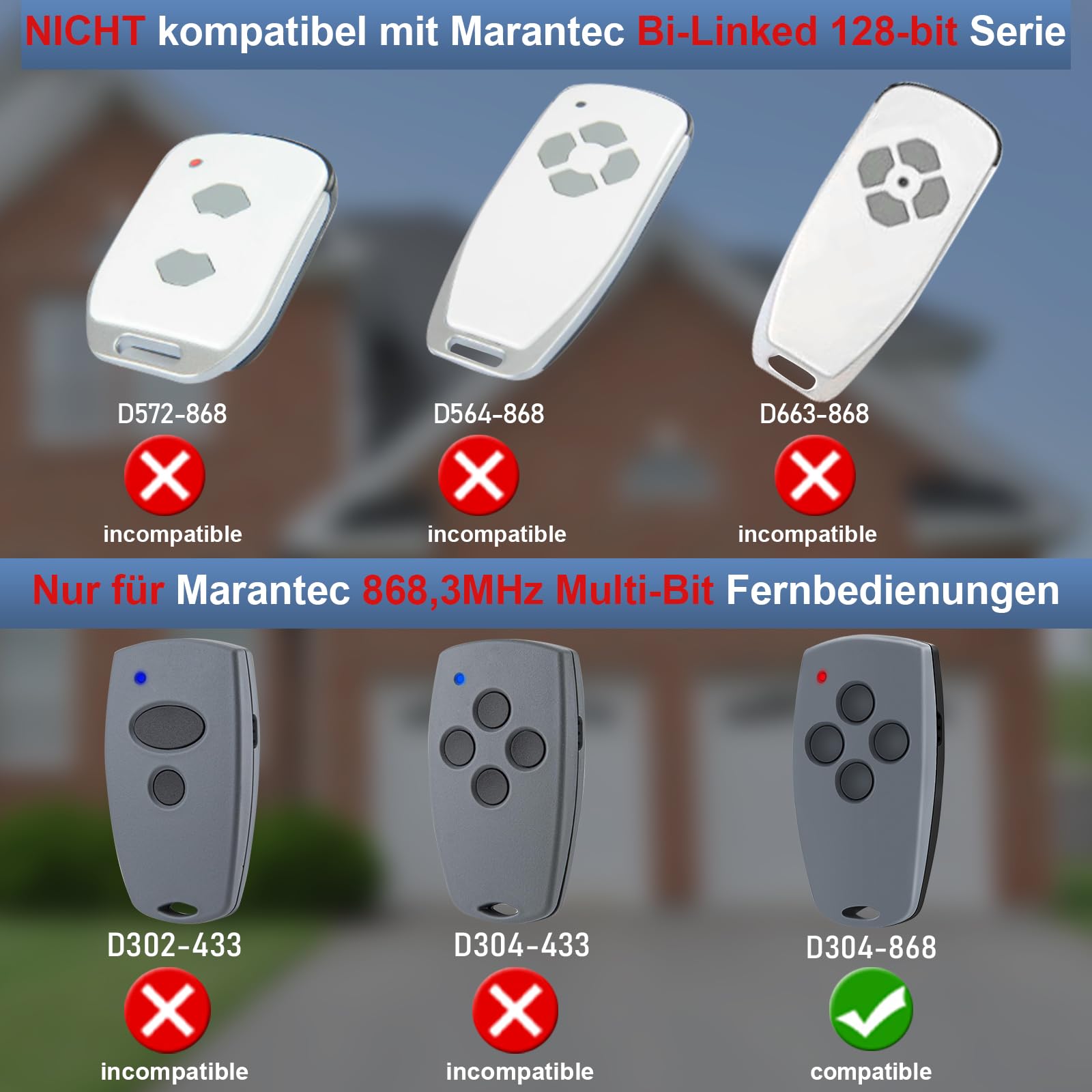 pepape 2 pièces télécommande de Porte de Garage pour Marantec D304-868, D302-868, D384-868, D321-868, D323-868, Compatible avec la télécommande Marantec Digital 868.3 MHz