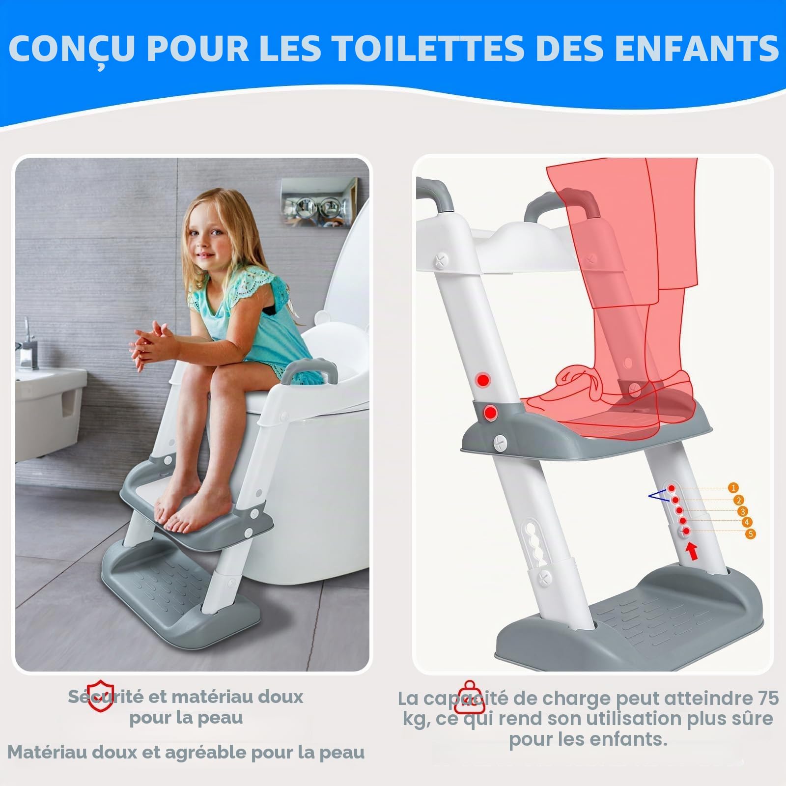 UCAMP Reducteur Toilette Enfant,Réducteur WC avec Marches,Rehausseur Toilette Enfant avec PU-Coussin,Siège de Toilette Enfant Réglable en Hauteur Pliable,éclaboussures et antidérapant,Adaptateur Toile