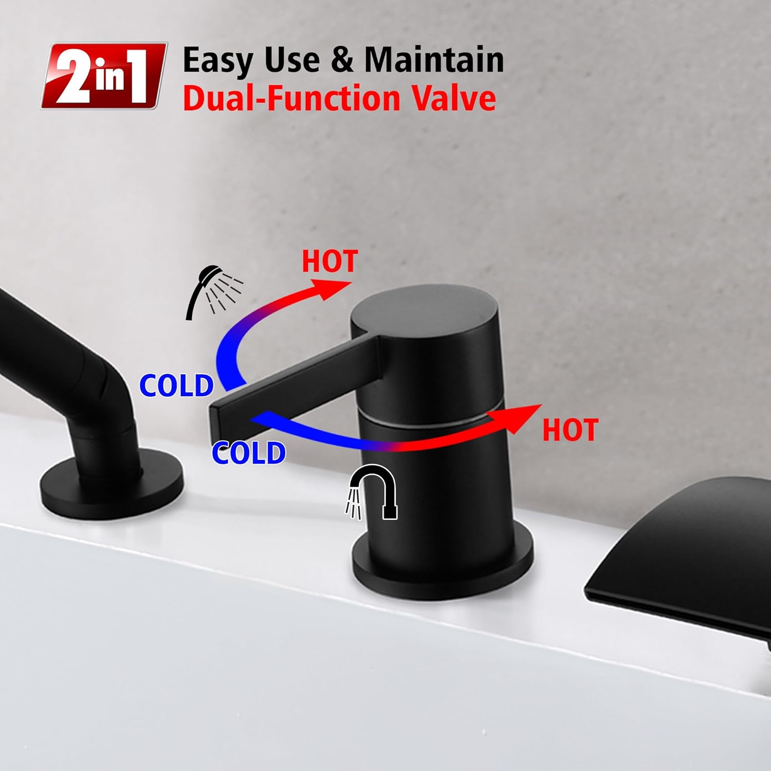SUMERAIN Matte Black Bathroom Bathtub Faucet Set with Sprayer, High Flow 3-Hole Deck Mount Waterfall Roman Tub Faucet