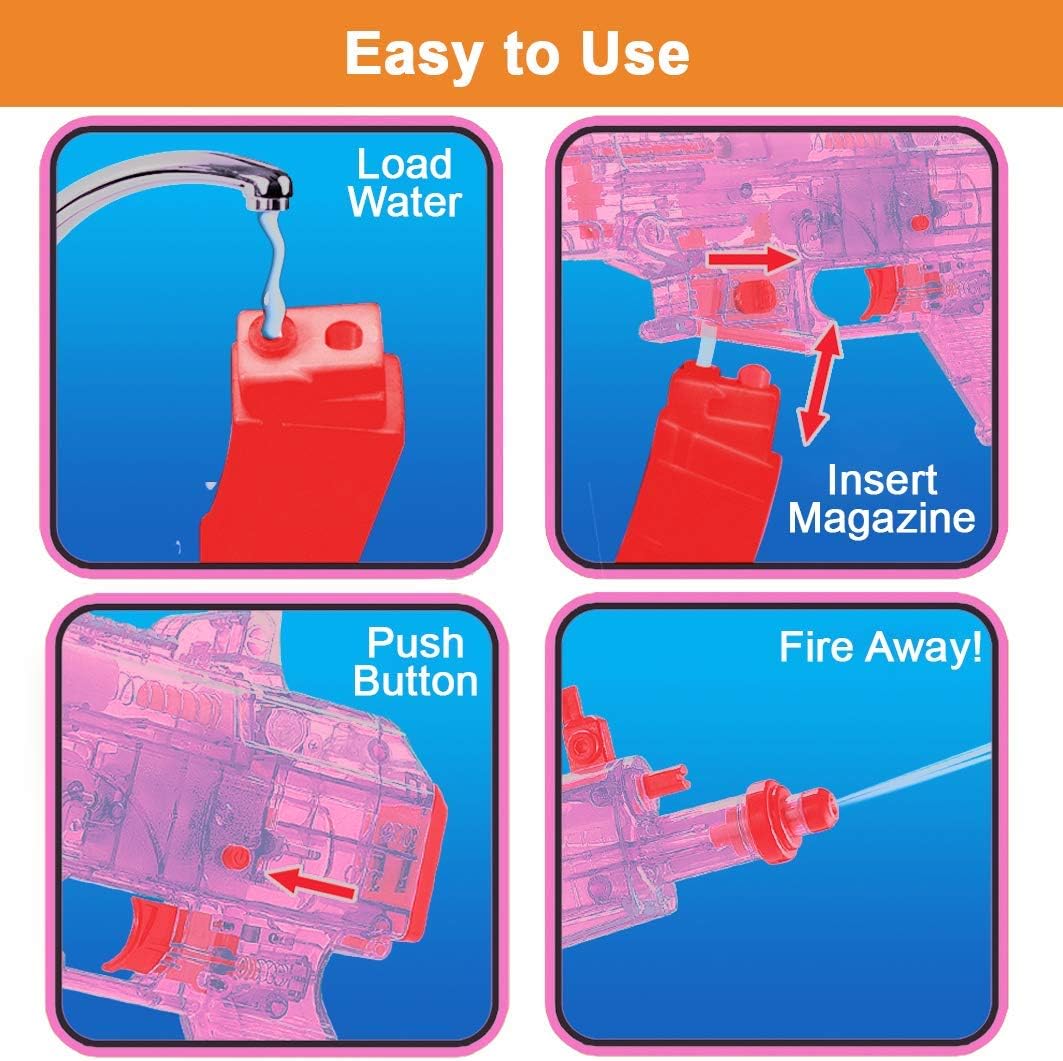 Battery Operated Motorized Automatic Electric Super Water Gun Soaker Blaster (Pink (SMG))