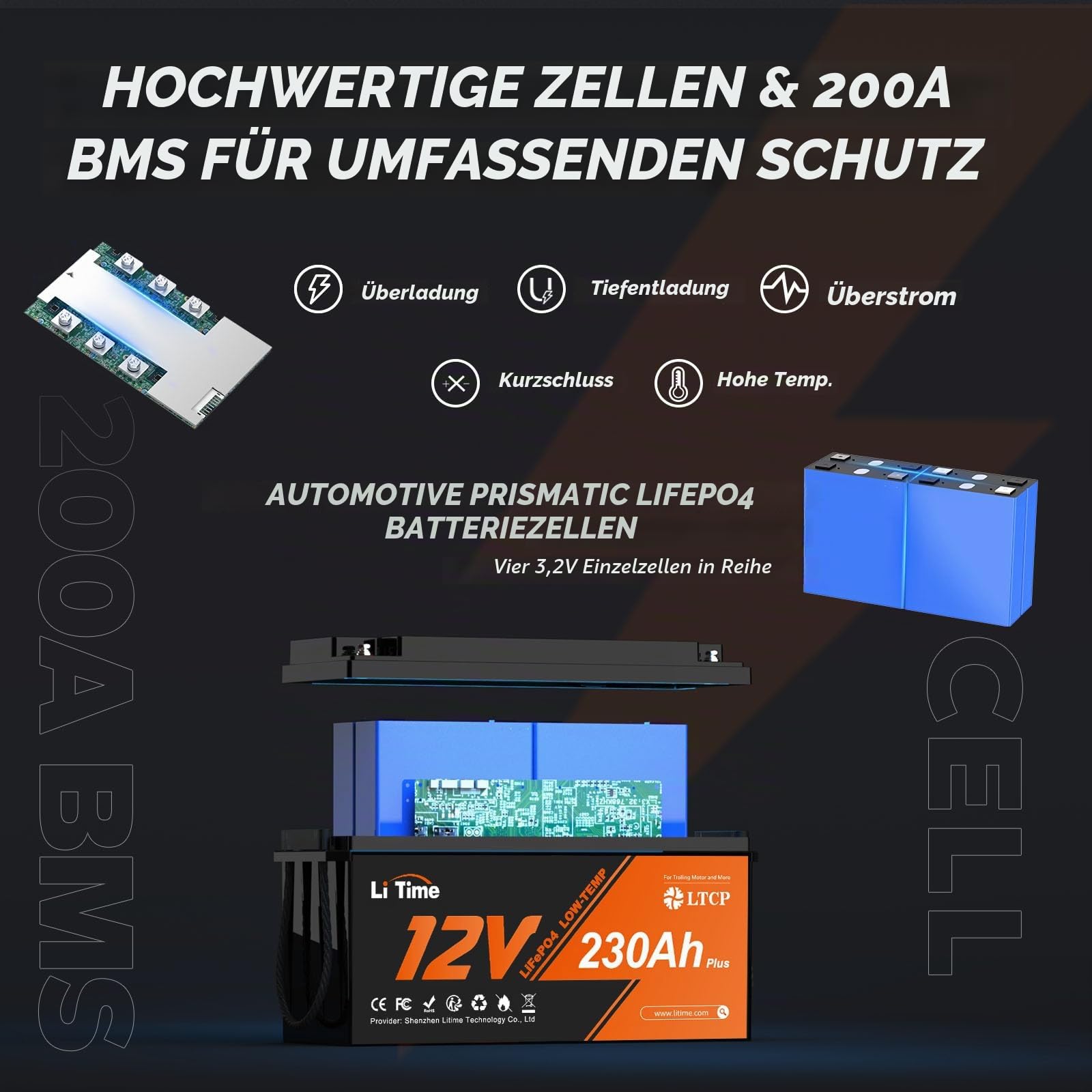 LiTime LiFePO4 12V 230Ah Lithium Batterie für Solar und Wohnmobil