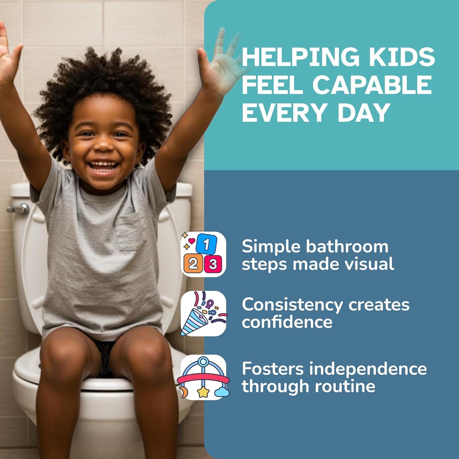 KIARES Potty Training Chart for Toddlers, Visual Bathroom Routine Poster for Kids, Helps Children Gain Independence & Confidence, Toilet Training (African American Boy)