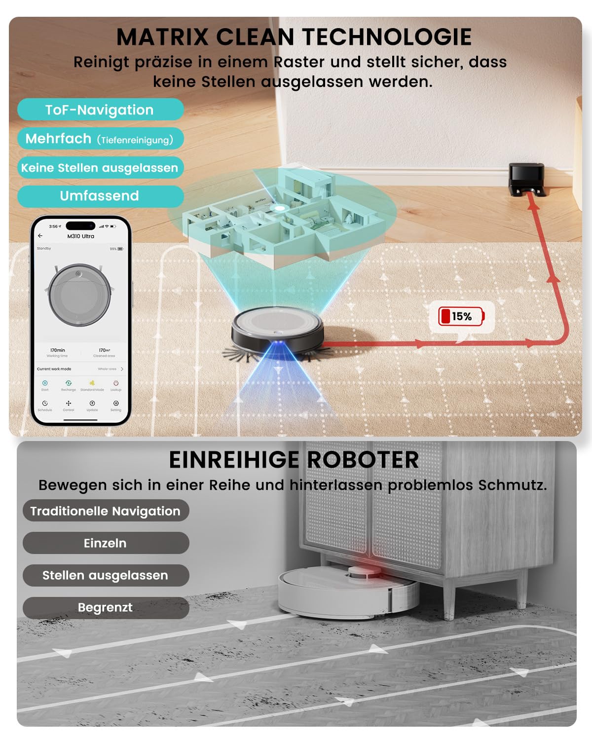 Lefant Saugroboter mit Wischfunktion, ToF-Lasernavigation, 6000Pa Staubsauger Roboter 7.9 cm Ultra Flach, Teppicherkennung, ideal für Tierhaare und Hartböden, App-/Alexa-Steuerung, M310 Ultra Grau
