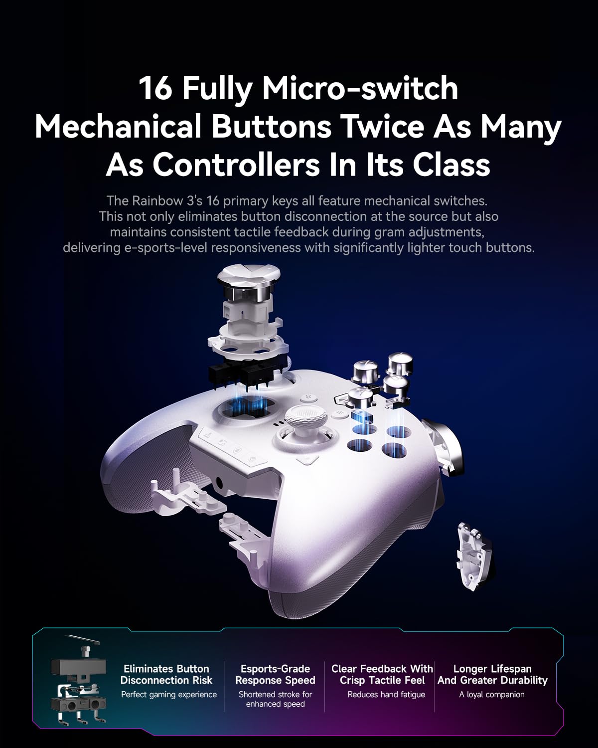 BIGBIG WON Rainbow 3 Wireless PC Gaming Controller Capacitive