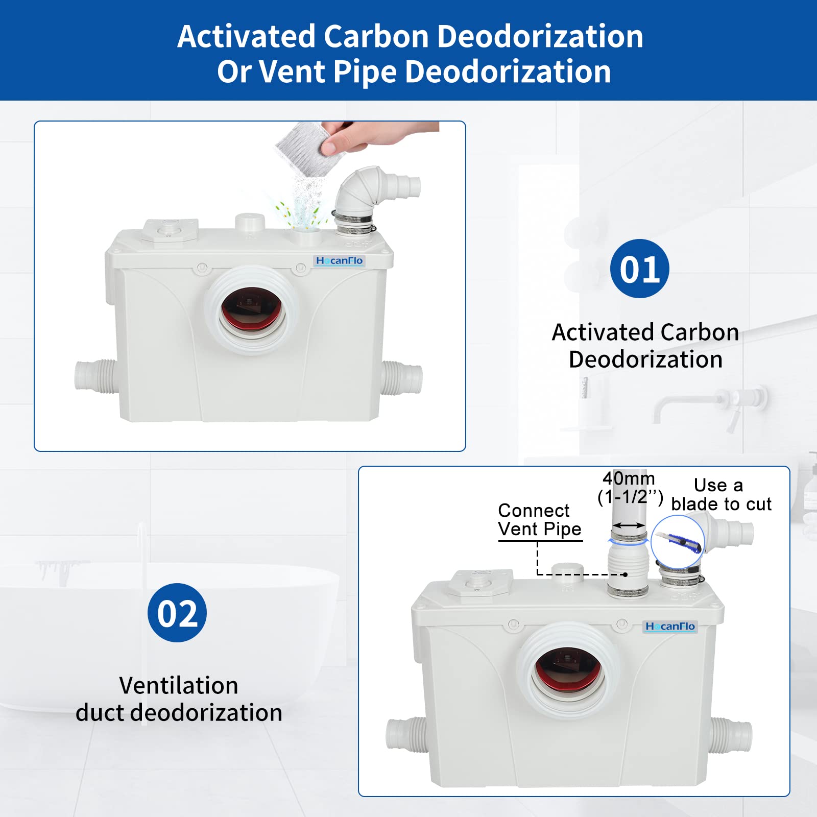 700Pro Macerator Pump, Up to 29.5 ft, Upflush Toilet Pump with 4 Water Inlets for Sewerage Pump Domestic Waste Water Bathroom Toilet Sink (700Watt)