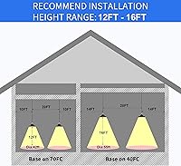 Vista 6 de Luz LED de alta bahía de 150 W 21000 LM con enchufe de EE. UU., cable de 5000 K, luz diurna de 5000 K, resistente al agua IP65, no tenue, almacén