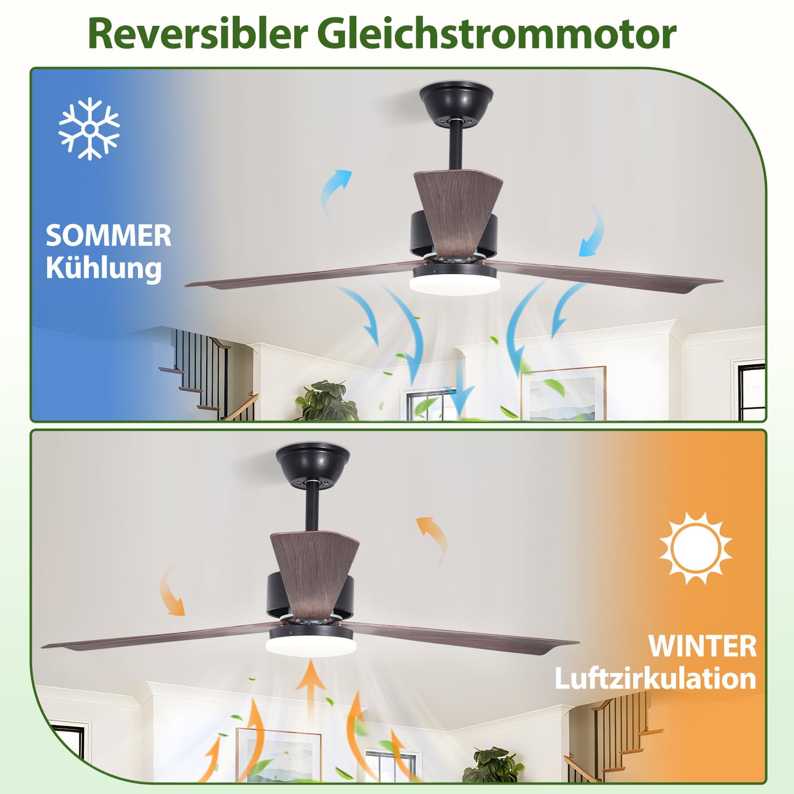 Glitzerlife LED Deckenventilator mit Beleuchtung und Fernbedienung | 22W Deckenventilatorn leise 131cm Ventilator mit Licht Dimmbar 6 Gang Timer Deckenlampe Ventilator Schlafzimmer Wohnzimmer