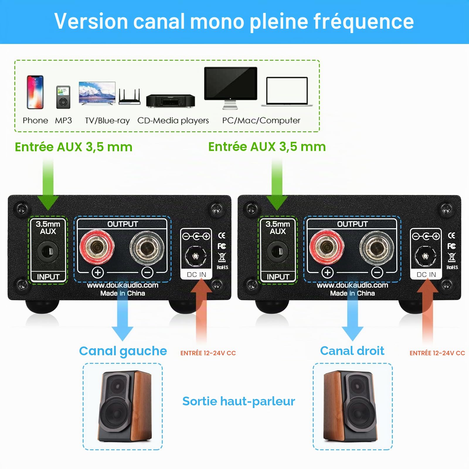 Nobsound 100W Amplificateur de puissance mono HiFi Mini amplificateur audio numérique de classe D avec alimentation