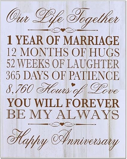 Amazon Com Lifesong Milestones 1st Wedding Anniversary Wall Plaque Gifts For Couple 1st For Her 1st Wedding For Him 12 W X 15 H Wall Plaque Distressed Wood Amazon Com Lifesong Milestones 1st Wedding Anniversary Wall Plaque Gifts For Couple 1st For Her 1st Wedding For Him 12 W X 15 H Wall Plaque Distressed Wood