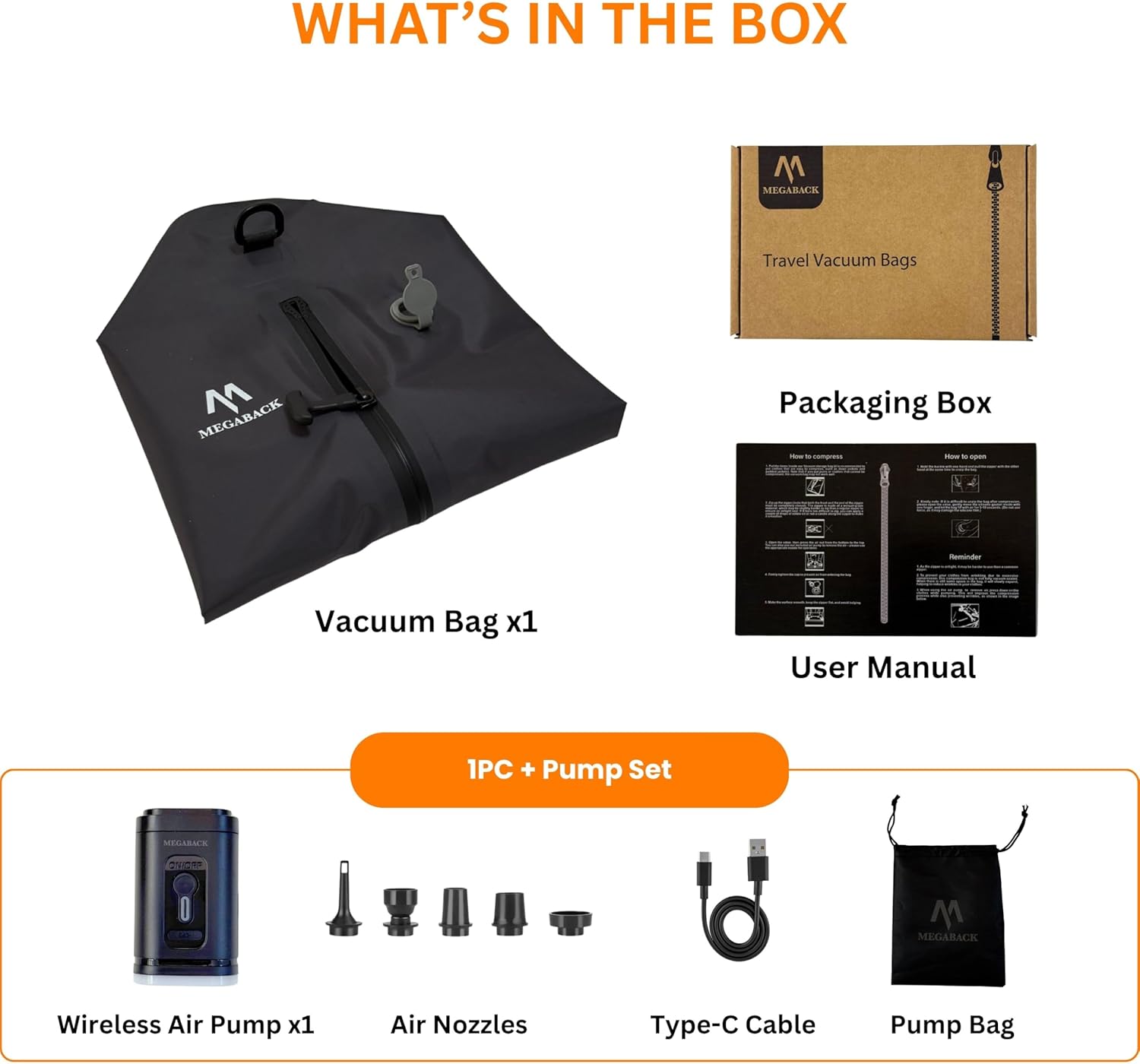 Vacuum Bags for Travel, IP67 Reusable Vacuum Seal Bags for Clothing with Electric Pump, Vacuum Seal Packing cube for Suitcases, Backpack & Travel (1PC+Pump) - Image 8