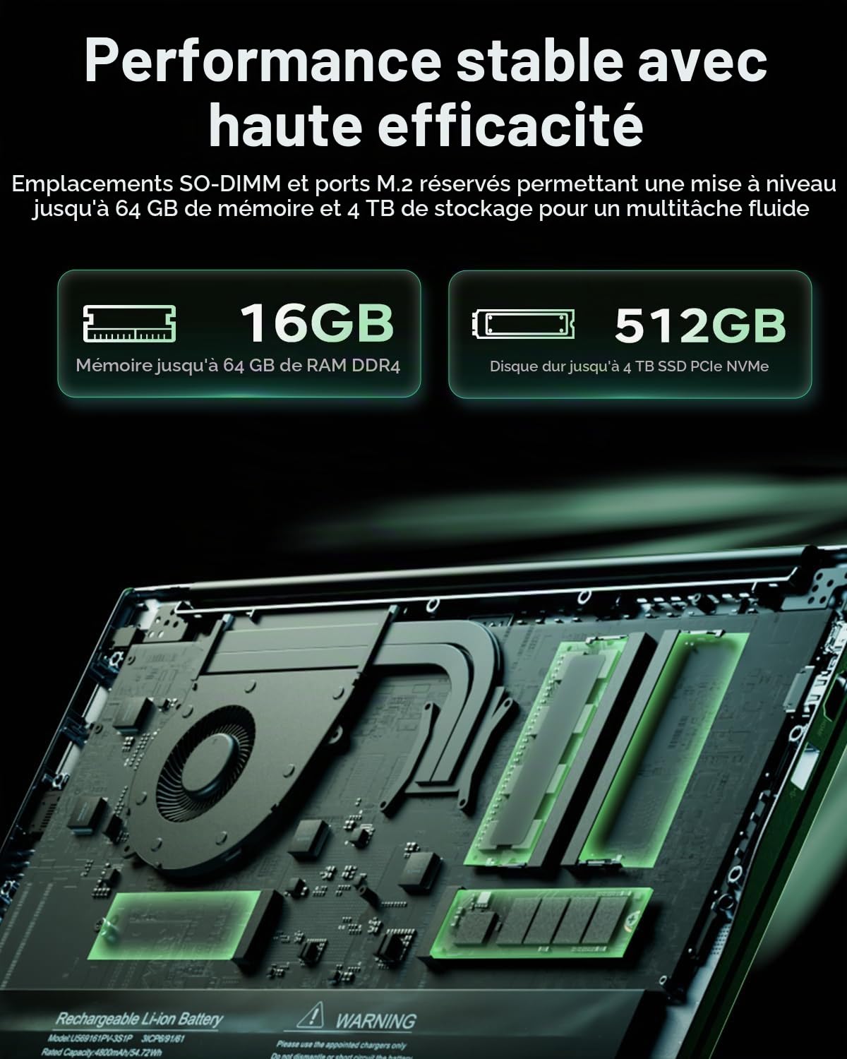 15.6 Pouces PC Portable Gamer ave Ryzen 7430U (jusqu'à 4.3GHz)