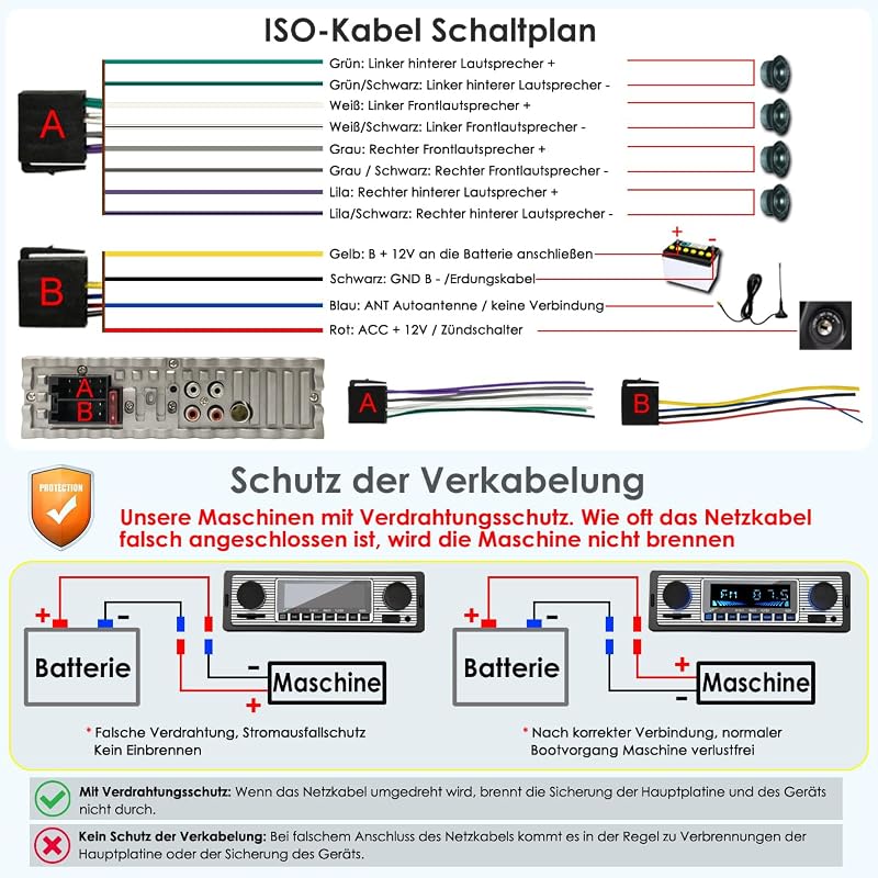 iFreGo Autórádió Bluetooth Kihangosítóval - 1 DIN, 7 Színű Háttérvilágítás, SD/TF/MP3/AUX, FM/AM, Gyorstöltés, 4x60W, Telefontartóval