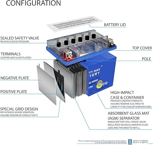 Miniatura 4 de Mighty Max Battery YTX7A-BS GEL 12V 6AH Batería para Yamaha YJ125T Vino 125CC (2004-2009)
