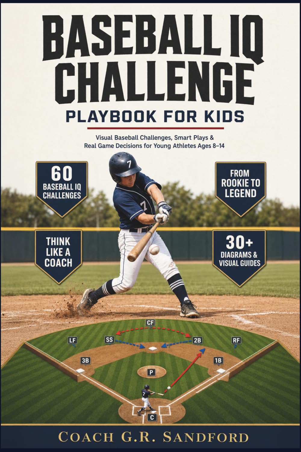 Baseball IQ Challenge Playbook for Kids: Visual Baseball Challenges, Smart Plays & Real Game Decisions for Young Athletes Ages 8–14