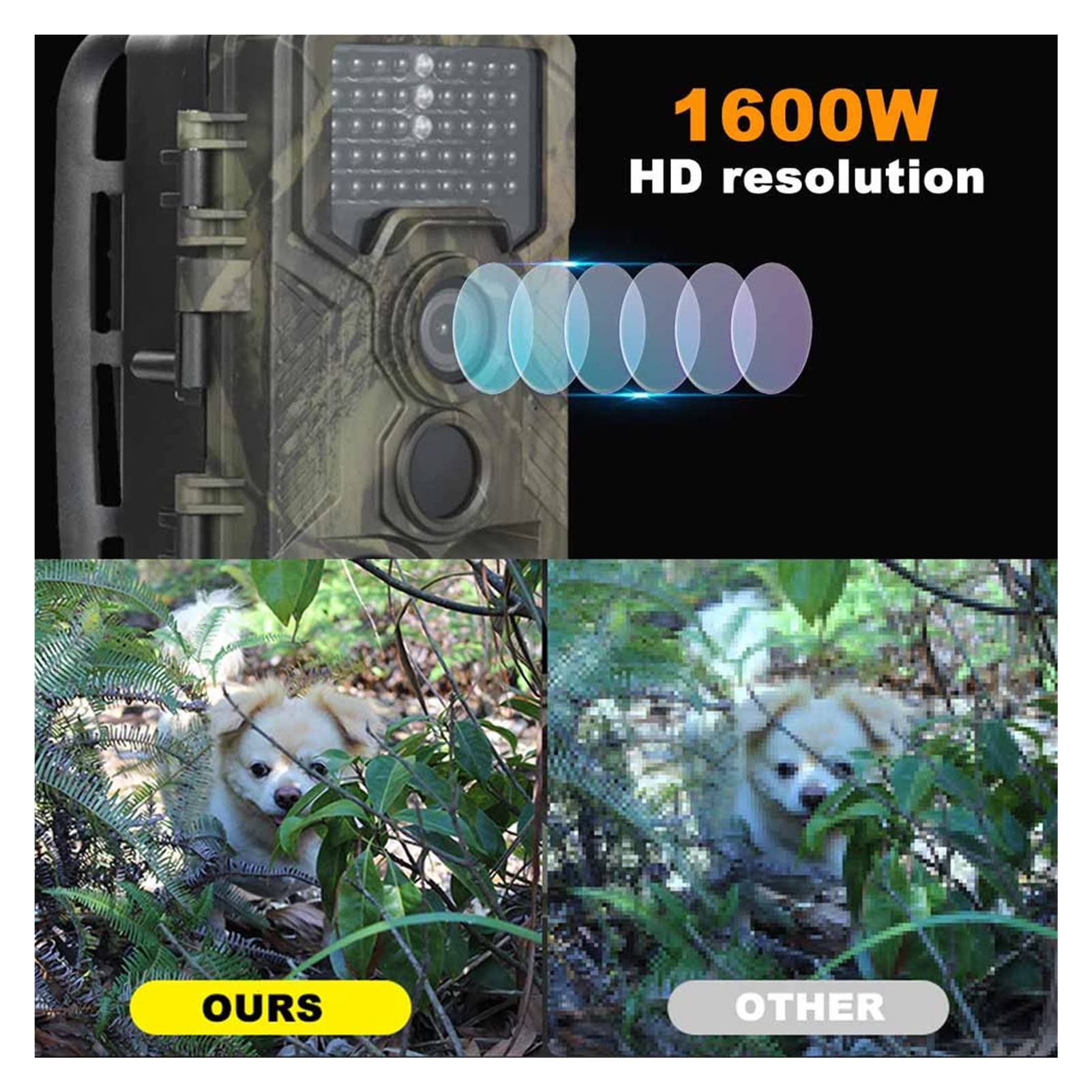 Kits de caméras de surveillance solaires, HC800A Caméra Trail 1080P vision nocturne infrarouge LED Caméra de chasse caméra étanche faune photo pièges Scouts de l'appareil photo Forever Power pour la s