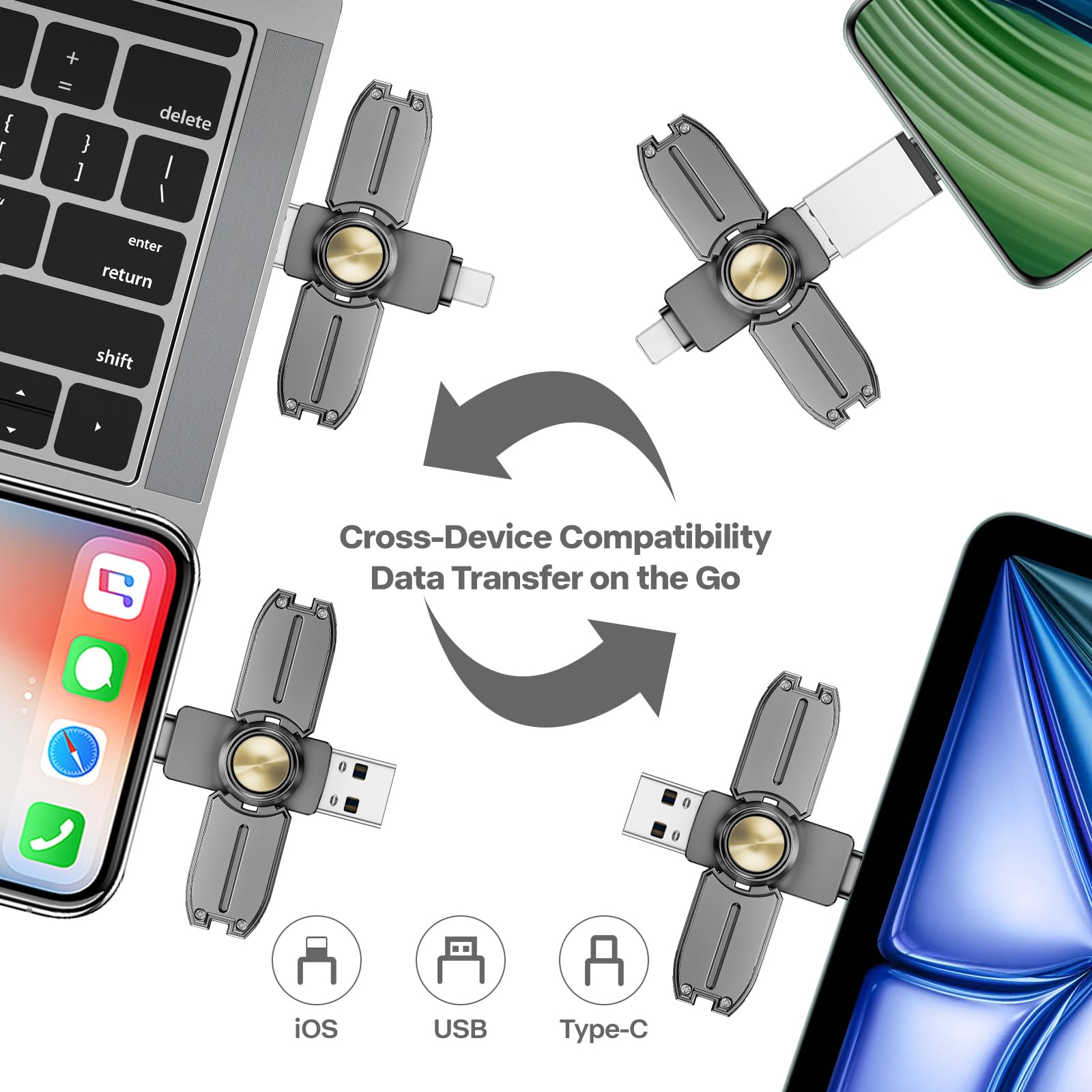 KKINNIE Cle USB 64 Go Pour IPhone,Clé USB Pour IPhone Stockage Externe