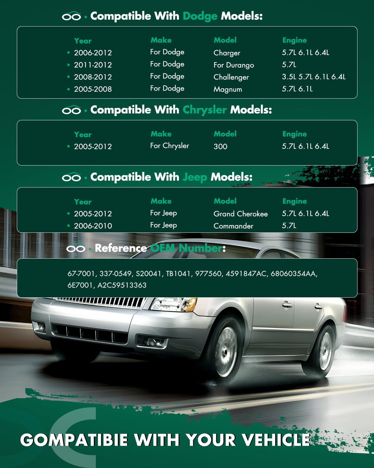 SCITOO Electric Throttle Body For Jeep Grand Cherokee,For Chrysler 300,For Dodge Charger,For Dodge For Durango,For Dodge Challenger,For Dodge Magnum,For Jeep Commander Replaces 67-7001, 337-0549