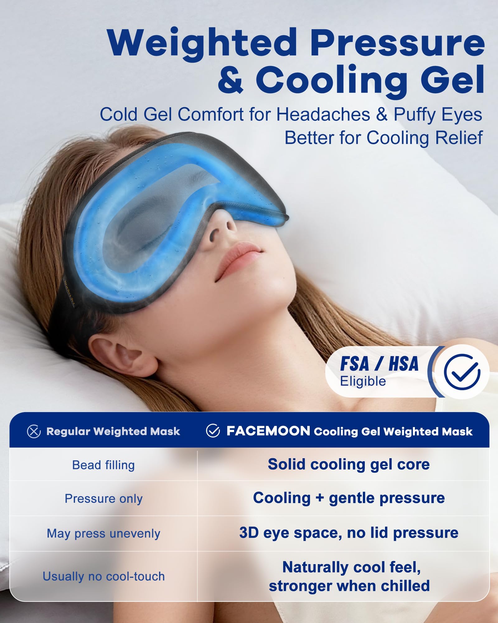 3D Cooling Gel Weighted Eye Mask for Sleeping, 100% Blackout Sleep Mask — Amazon image 3