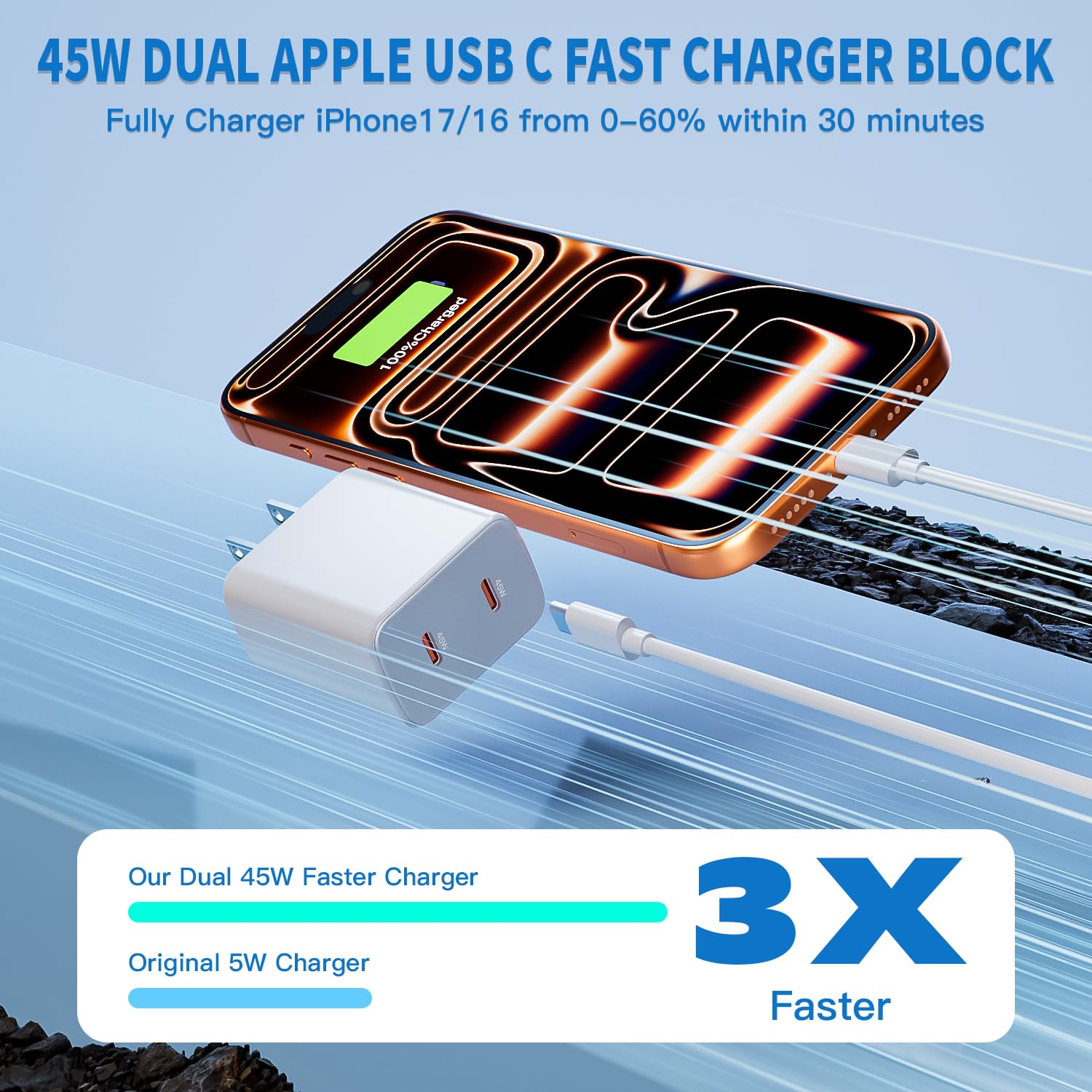 Blocco di ricarica rapida USB C da 45 W Apple 17 16 15, confezione da 2 spine per caricabatterie Apple e cavi USB C lunghi 3 m, ricarica rapida per iPhone 17, 16, 15, Air/Pro, Pro Max/e/Plus/iPad