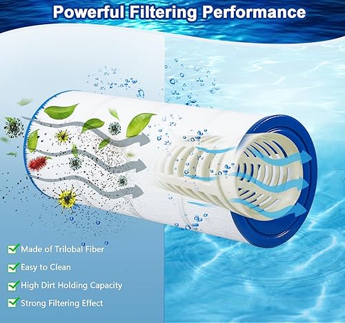 Miniatura 5 de Filtro de piscina C900 cartucho de filtro de piscina compatible con Hayward CX900RE, PA90, C900, Unicel C-8409, Filbur FC-1292, Sta-Rite PXC95, 90
