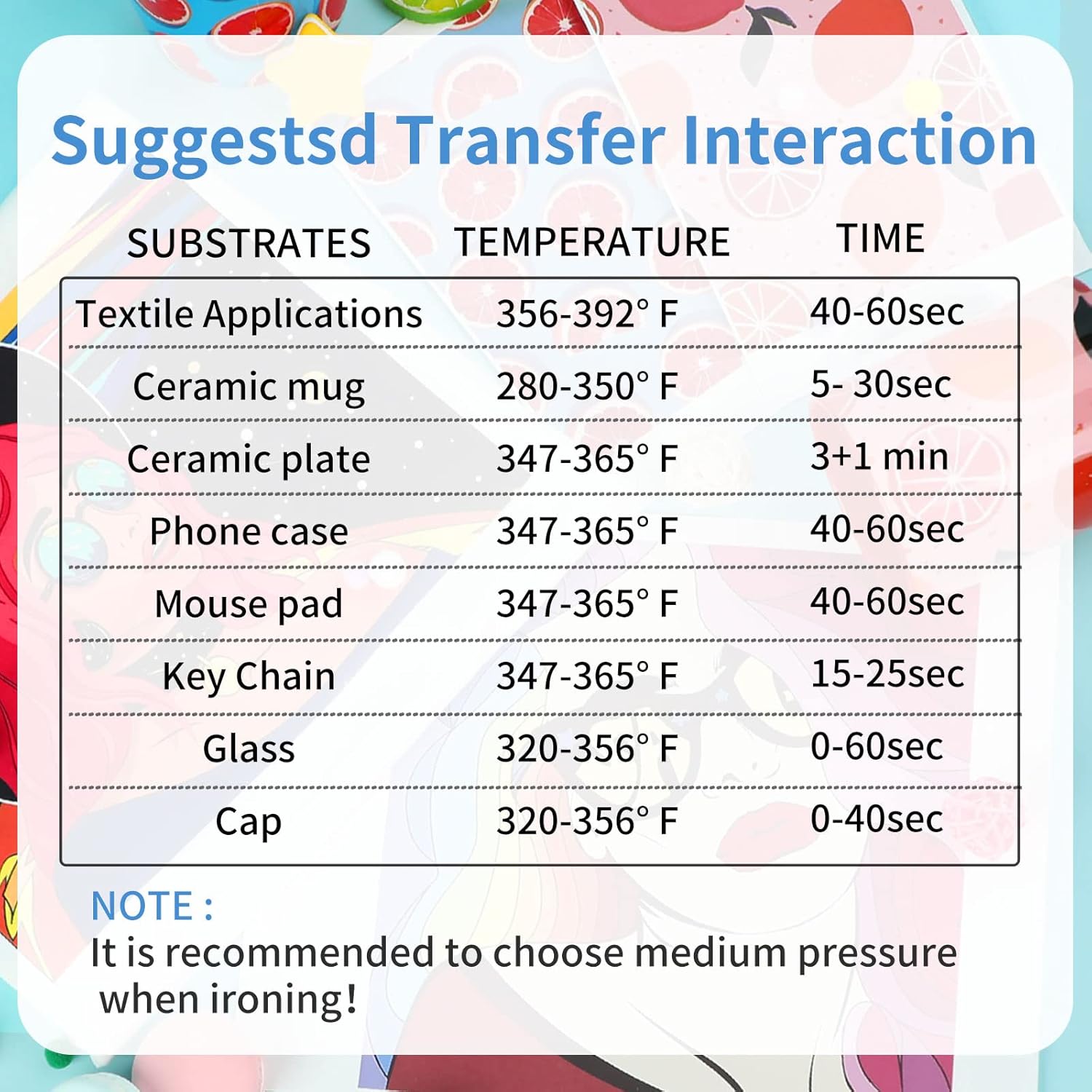 HTVRONT Sublimation Paper 13x19 Inch - 120 Sheets Easy to Transfer Sublimation Paper for T-shirts, Tumblers, Mugs (A3+) - Image 6
