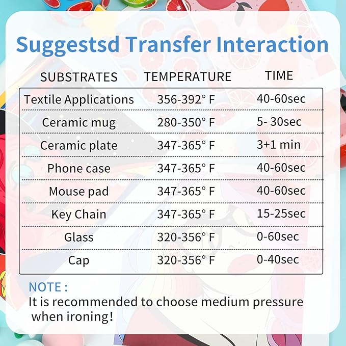 Prensa de Calor HTVRONT para Camisetas + Papel de Sublimación miniatura 8
