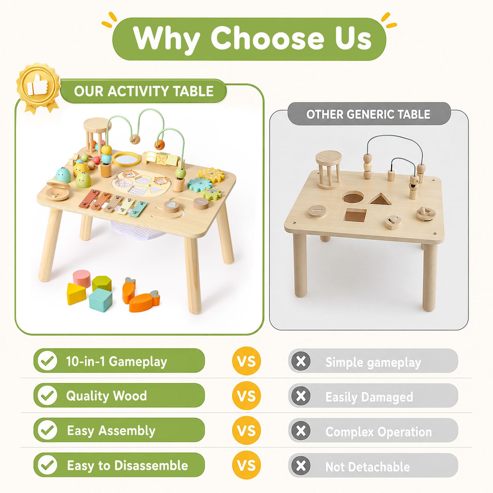 Atoylink Table d'Activité Bébé en Bois, Jouet Montessori Bébé