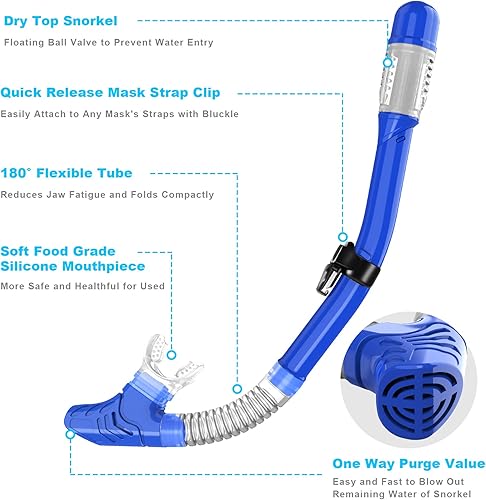 Miniatura 5 de Snorkeling Gear for Adults, Zipoute Snorkel Dry Top Snorkel Set, Panoramic Anti-Leak and Anti-Fog Tempered Glass Lens, Adults Adjustable Snorkeling