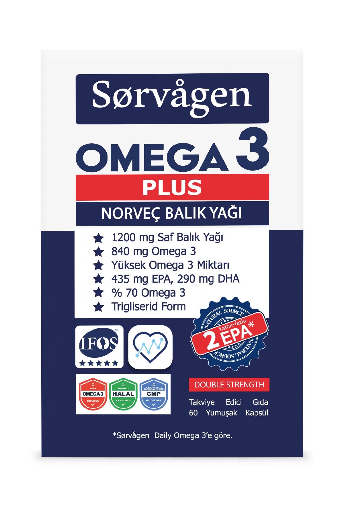 Sorvagen Omega3 Plus 1200mg Balık Yağı, 60 Kapsül