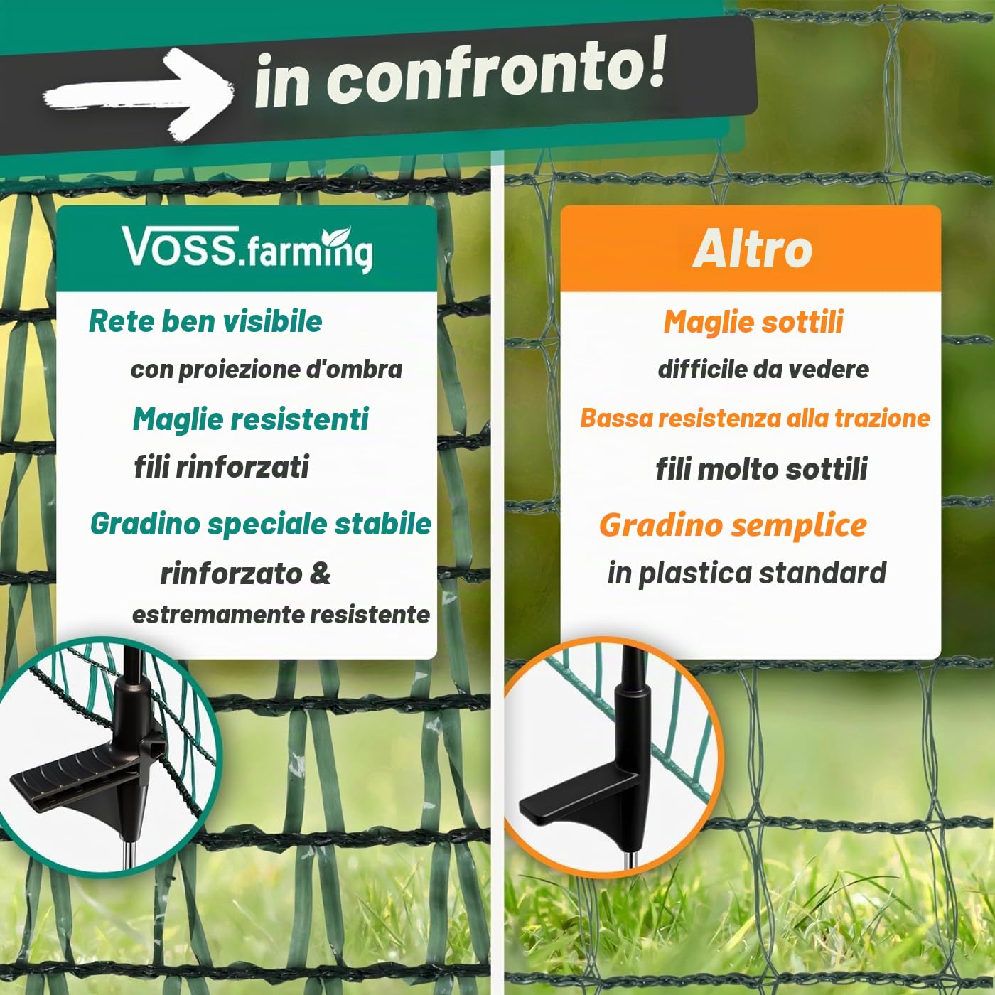 VOSS.farming Rete perimetrale Classic Premium, Altezza 80 cm e Lunghezza 20 m, con 12 Pali in Fibra di Vetro, Colore Verde, Uso Universale