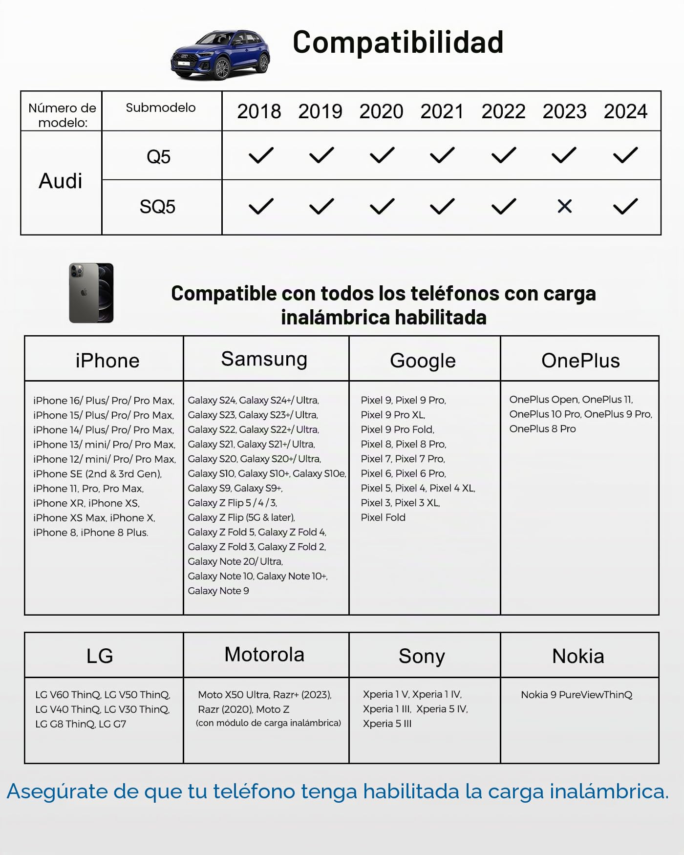 Cargador de teléfono inalámbrico de coche para Audi Q5 2018-2024/SQ5 2018-2022 2024, alfombrilla de carga para Audi Q5 SQ5 2018 2019 2020 2022 2023 2024 accesorios interiores (no compatible con