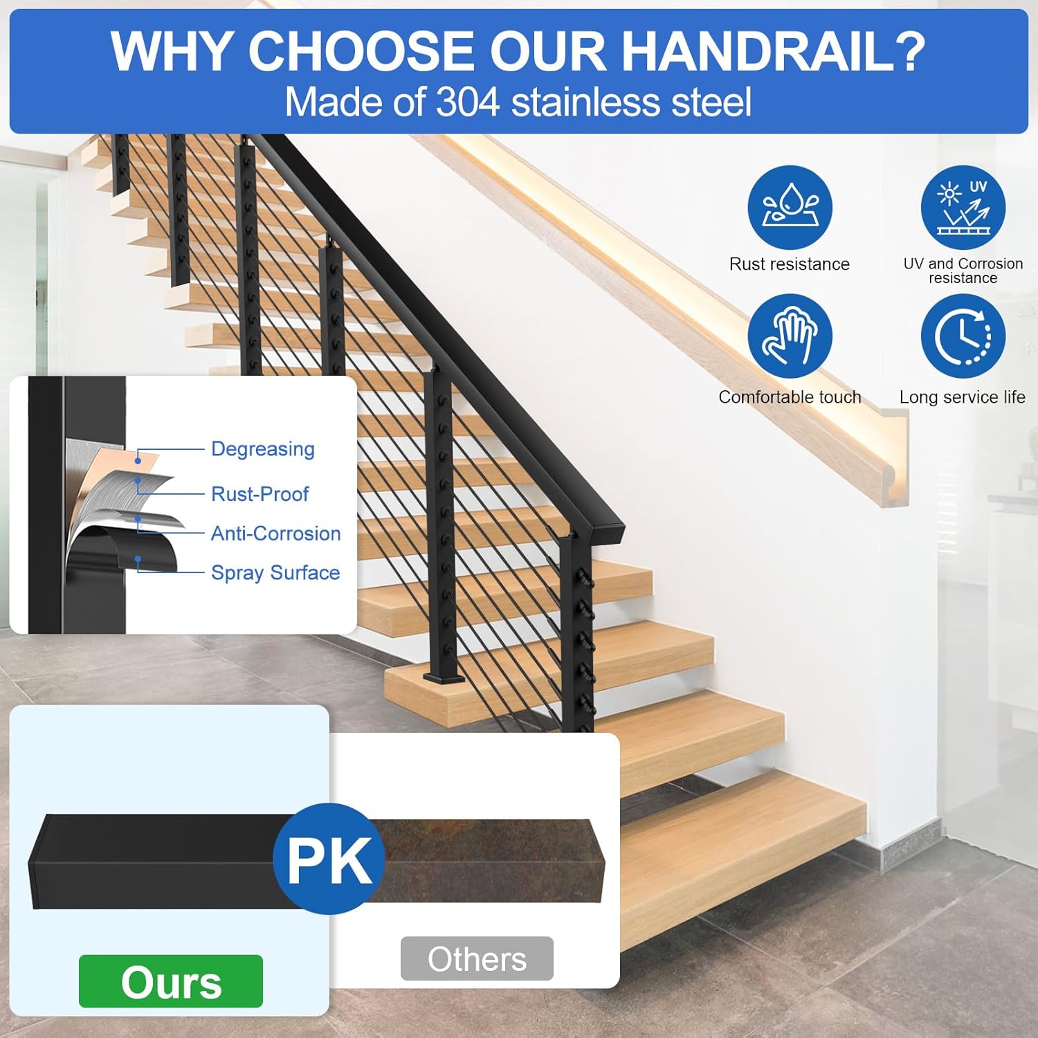 8FT Stainless Steel Cable Railing Handrail, Black Rectangular Handrail for Indoor Outdoor Deck Stair Cable Railing System, Length Adjustable Flat Top Rail with Nylon End Caps, MY01