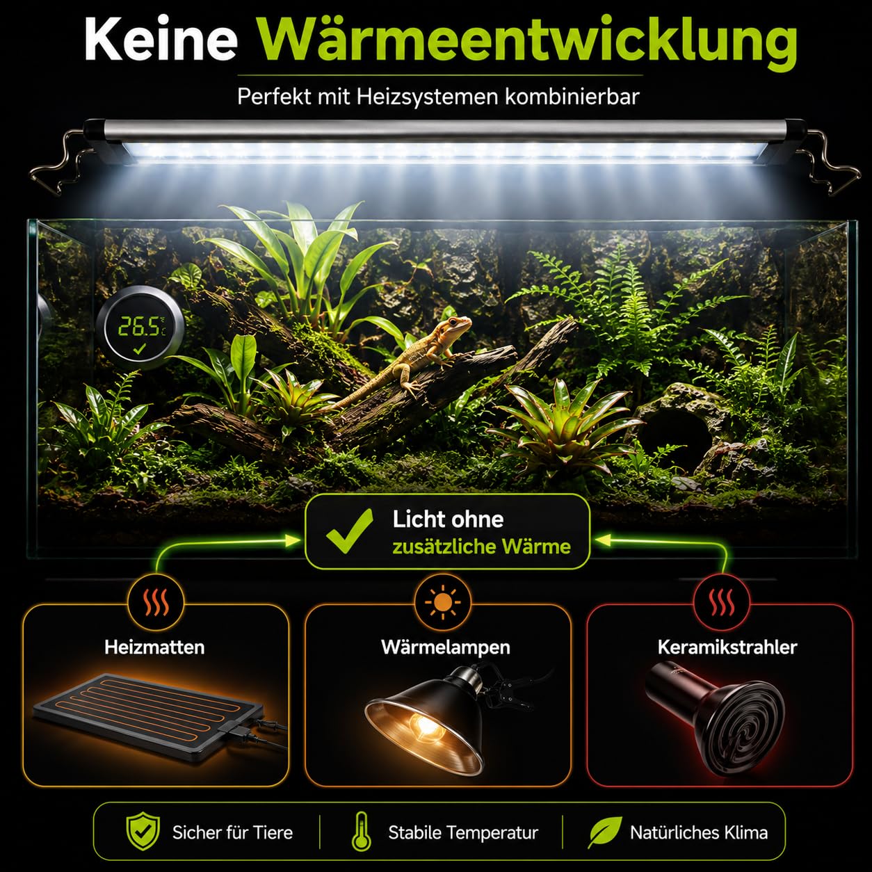 Happet TerraLED Terrarium Beleuchtung 23W 3000 lm 8000K, LED Terrarienlampe für Reptilien & Vivarien, Pflanzenlicht, Aufsatzleuchte, Tageslichtlampe, LED Lichtleiste für 76–99 cm Terrarien