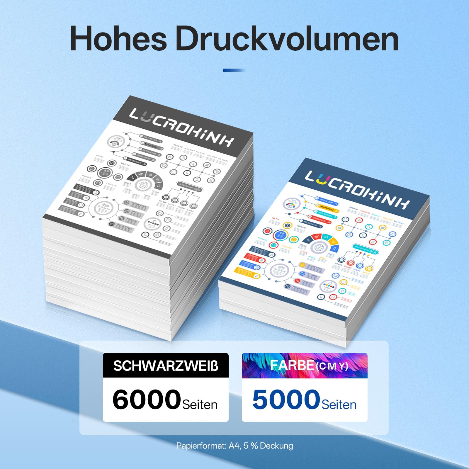 LC528 Lot de 4 cartouches d'encre compatibles avec Brother MFC-J6760DW MFC-J6960DW MFC-J6975DW MFC-J6977DW (1 noir, 1 cyan, 1 magenta, 1 jaune)