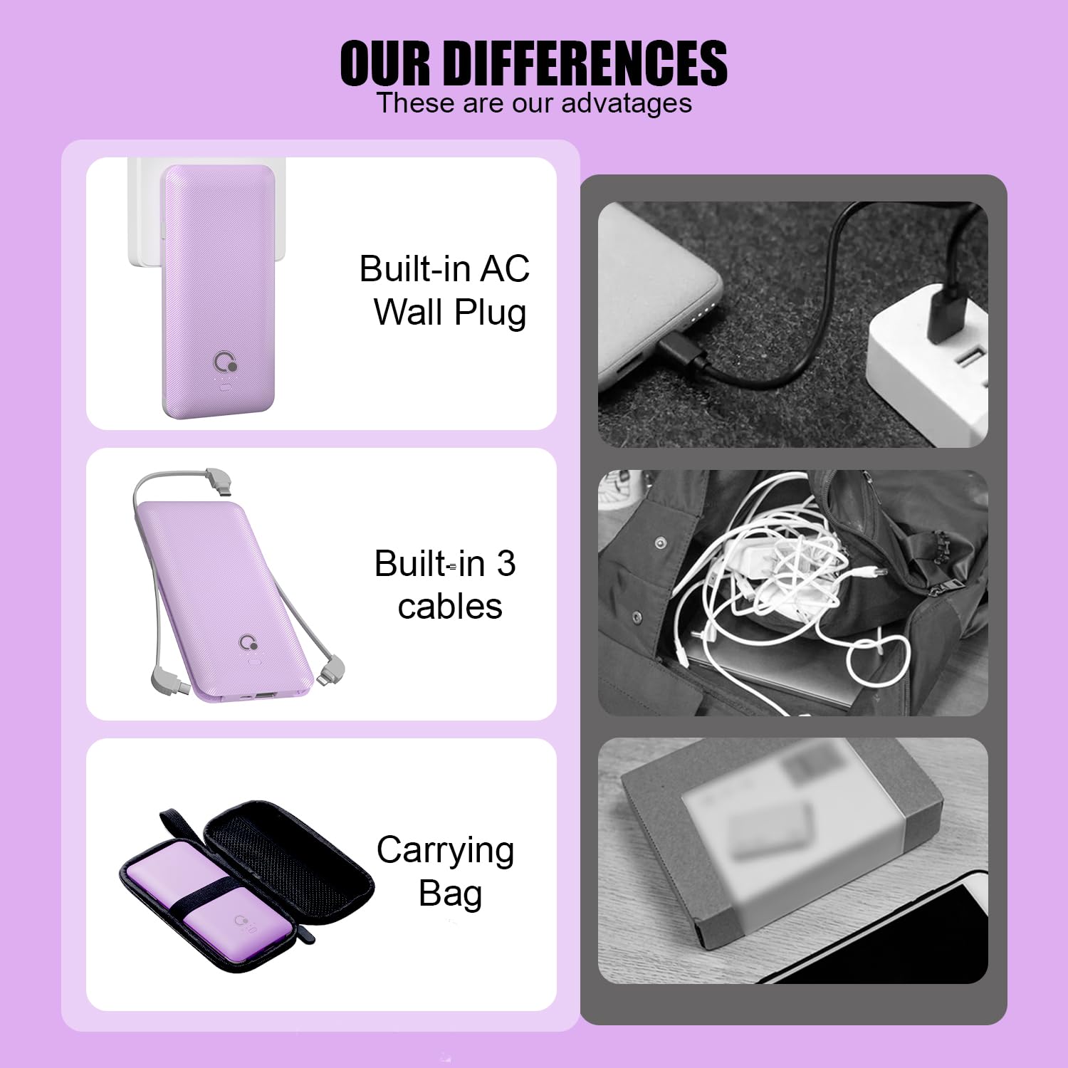 Q Batería externa de 10000 mAh, cargador portátil delgado, paquete de batería externa de 4 salidas con enchufe de pared de CA integrado, micro USB C, 3 cables compatibles con iPhone, Samsung, teléfono