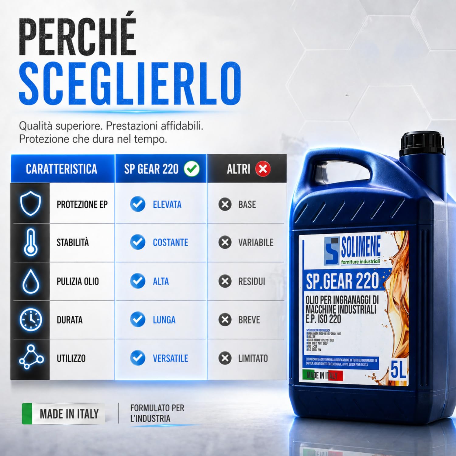 Olio per Ingranaggi Industriali EP ISO VG 220, 5 Litri - Lubrificante Gear Oil CLP Estrema Pressione, Antiusura e Antischiuma - DIN 51517/3, AGMA 9005, ISO L-CKD
