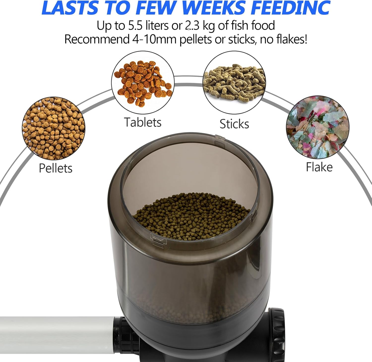 Close-up of the feeder's food container filled with pellets, with examples of suitable food types (pellets, tablets, sticks) and unsuitable (flake).