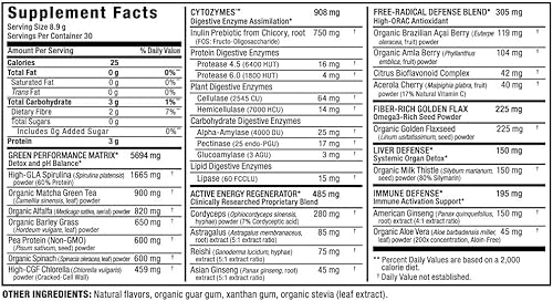 Miniatura 7 de ALLMAX Naturals, CYTO-Greens, Premium Green Superfood, Acai Berry Green Tea, 30 Servings