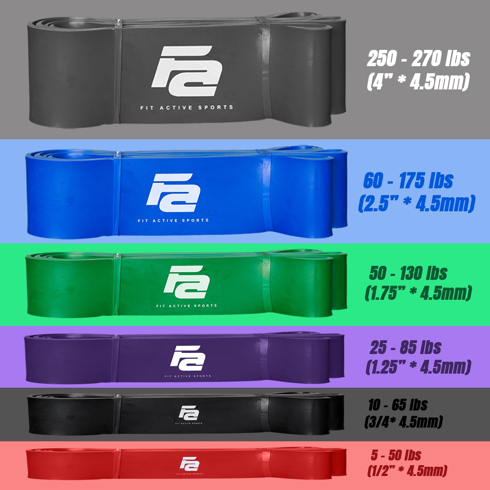 Fit Active Sports Taśmy do ćwiczeń oporowych niebieskie