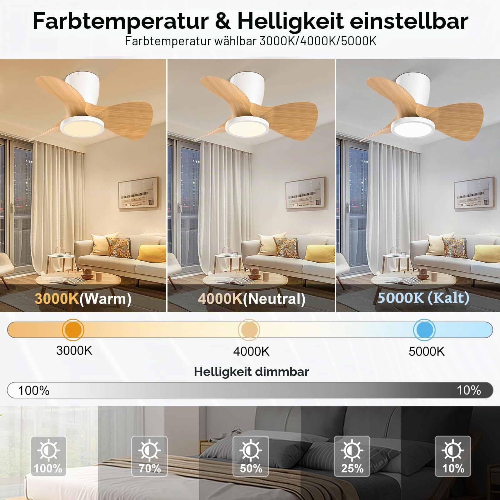 Ateroll Deckenventilator mit Beleuchtung, Ø61cm, 3CCT (3000K-4000K-5000K), 1500 lm Deckenventilator mit Fernbedienung, 6 Geschwindigkeiten, Timer für Wohnzimmer, Schlafzimmer (Helles Holz Maserung)