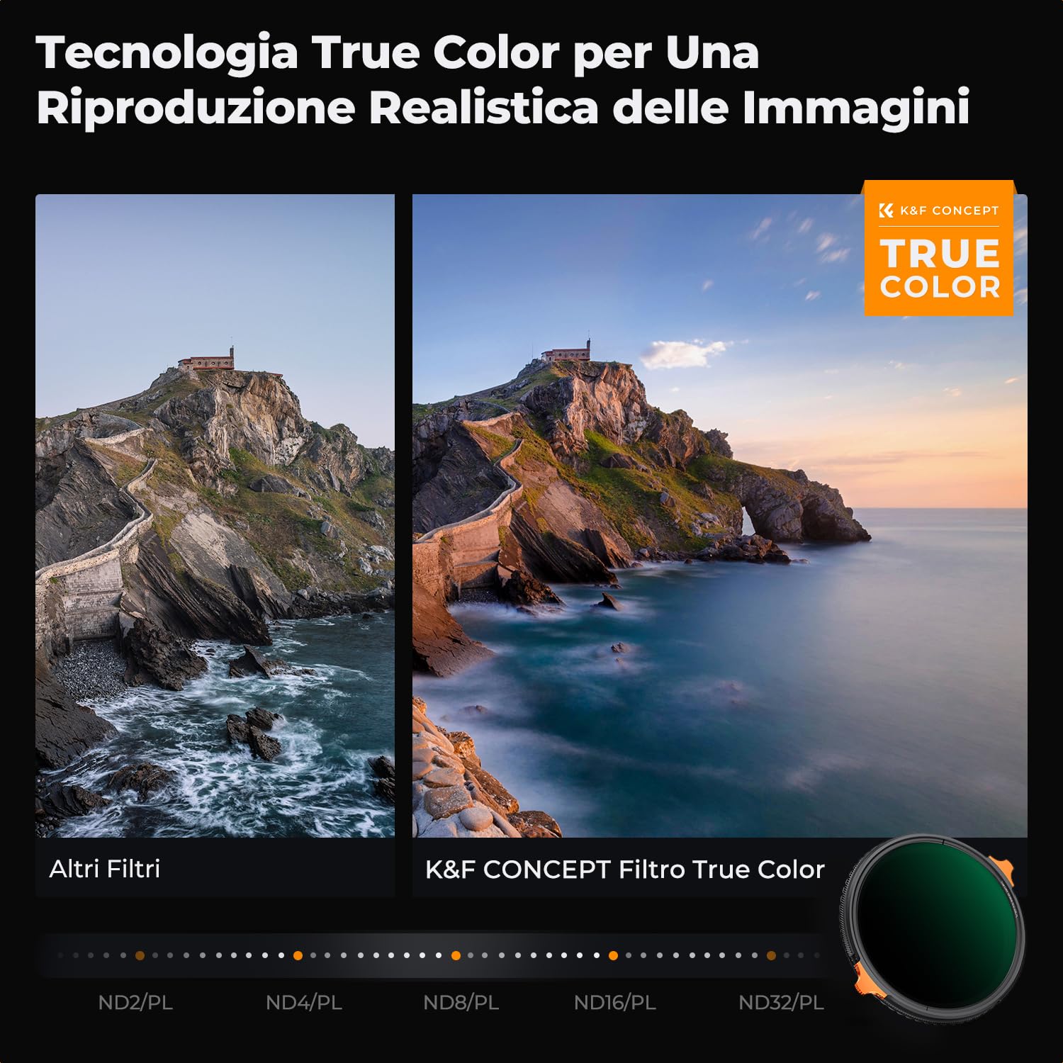 K&F CONCEPT Nano-Xcel 72mm True Colour Filtro Variabile ND2-32 (1-5 Stop) & Polarizzatore Circolare, 2 In 1 Filtro Multifunzione CPL & VND 2-32 in Vetro Ottico 28 Strati Nano Rivestimento