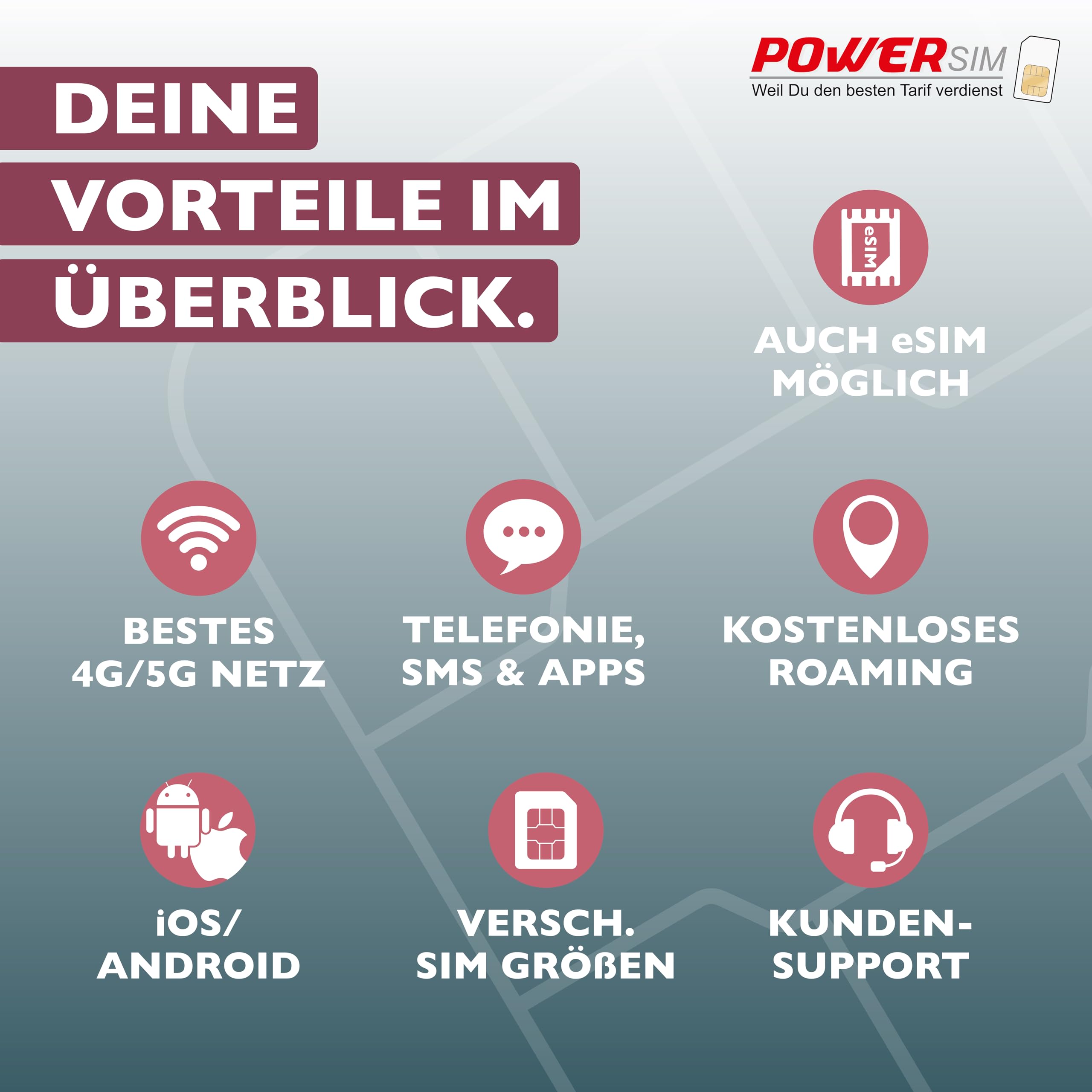 China Daten SIM Karte,kein VPN nötig,uneingeschränkter Internetzugang Google Whatsapp. Bezahlfunktion wie Alipay möglich Aufladbar,wiederverwendbar damit komplett nachhaltig (10 GB 30 Tage)