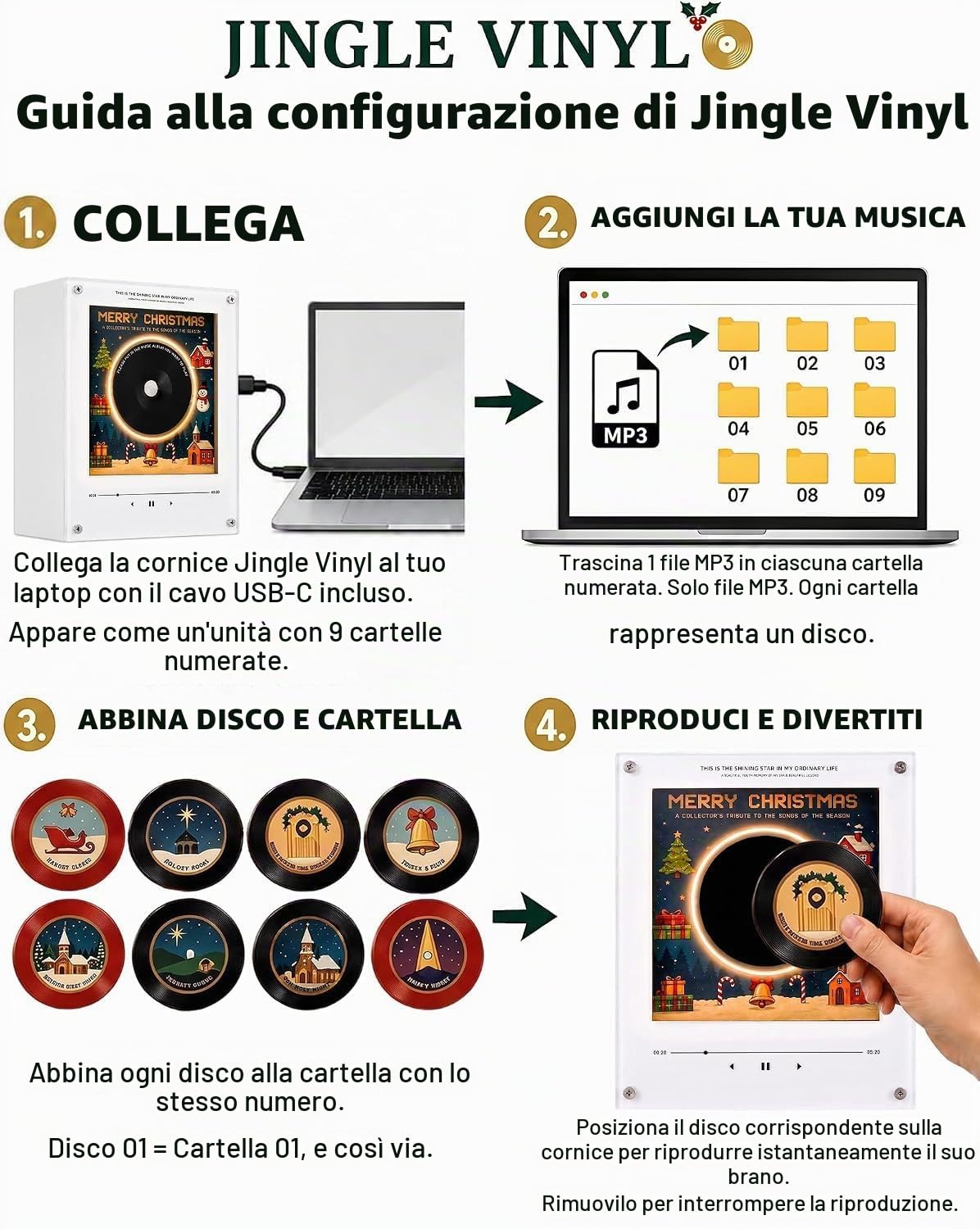 GSenhui Magnete Musicale Frigorifero, Vinile Calamita Frigo Natale