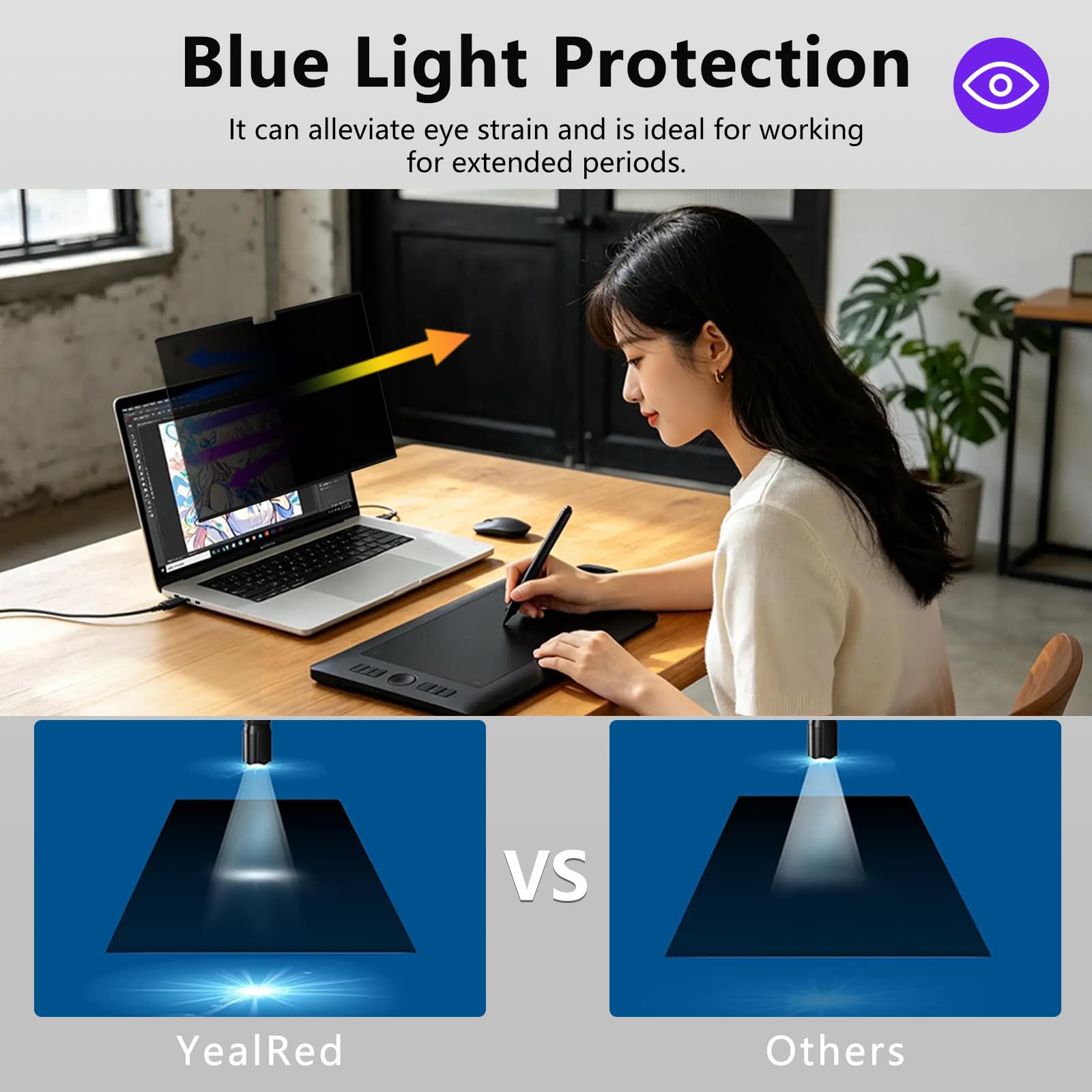 Pellicola Privacy Magnetica per MacBook Pro 16 pollici (2026–2021 M5/M4/M3/M2/M1 Pro/Max), Protettiva per Privacy Mac 16,2", Filtro Anti-Spia Luce Blu, Pellicola Protettiva Rimovibile