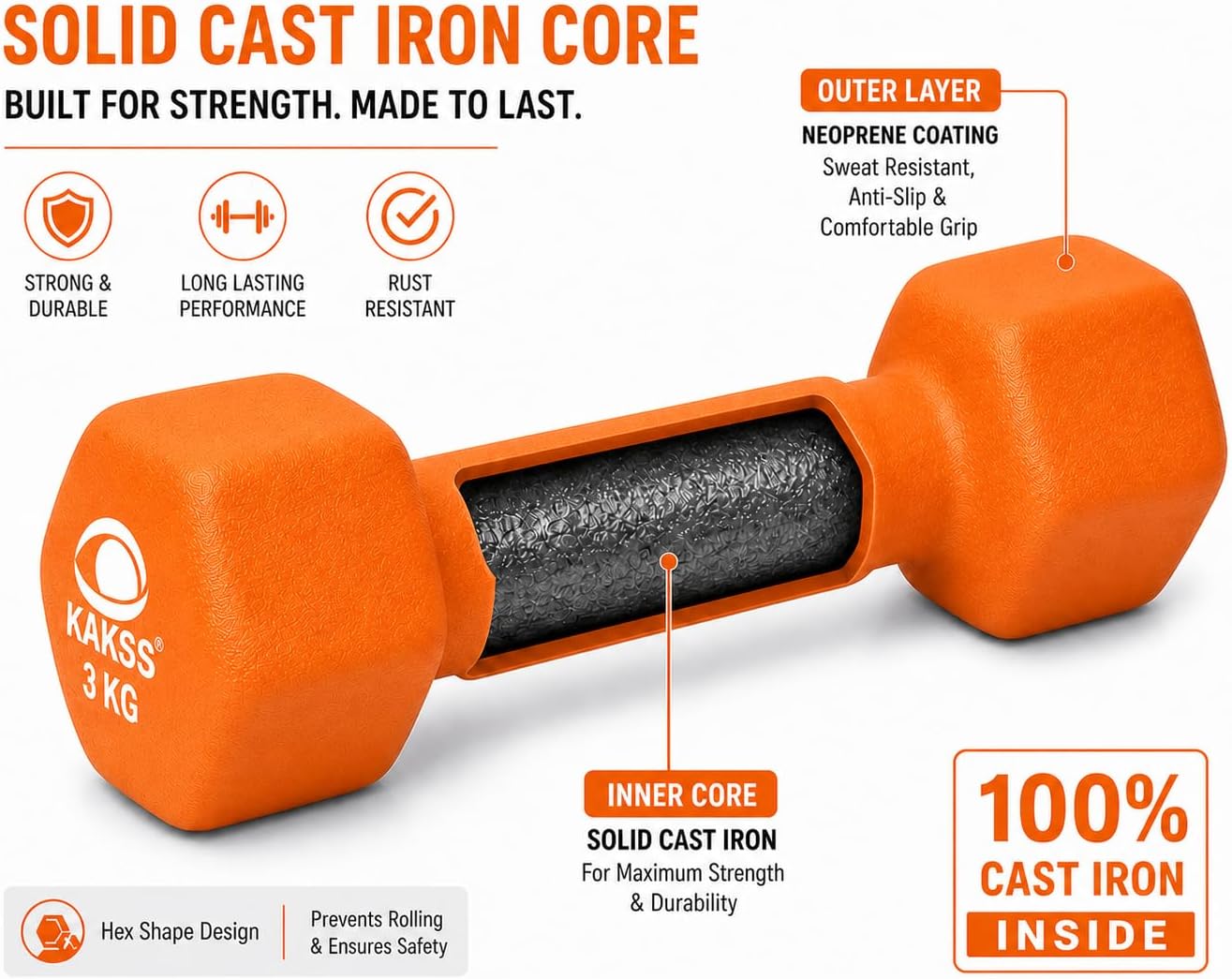 Kakss NEOPRENE Dumbbells sets for Gym Exercise (Proudly Made in India)