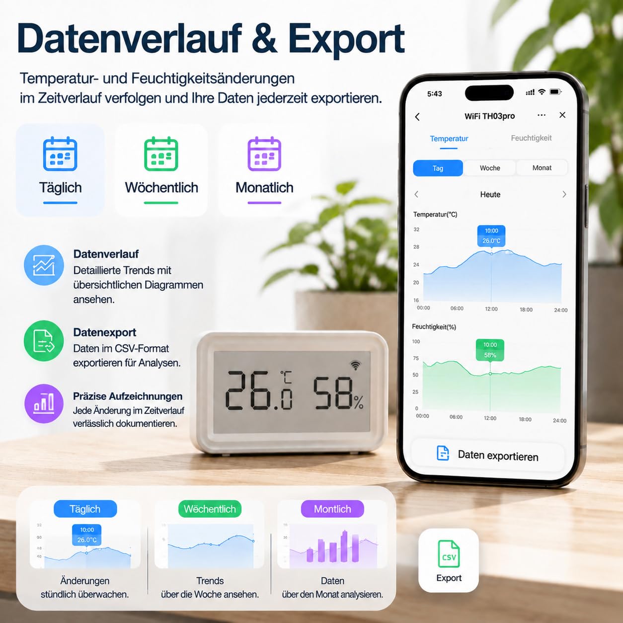 WLAN Temperatur-Feuchtigkeitssensor: Kabelloser Hygrometer-Thermometer mit LCD-Display, App-Benachrichtigung, Datenspeicherung & Export, kalibrierbar, Digitale Überwachung für zu Hause -4Stück