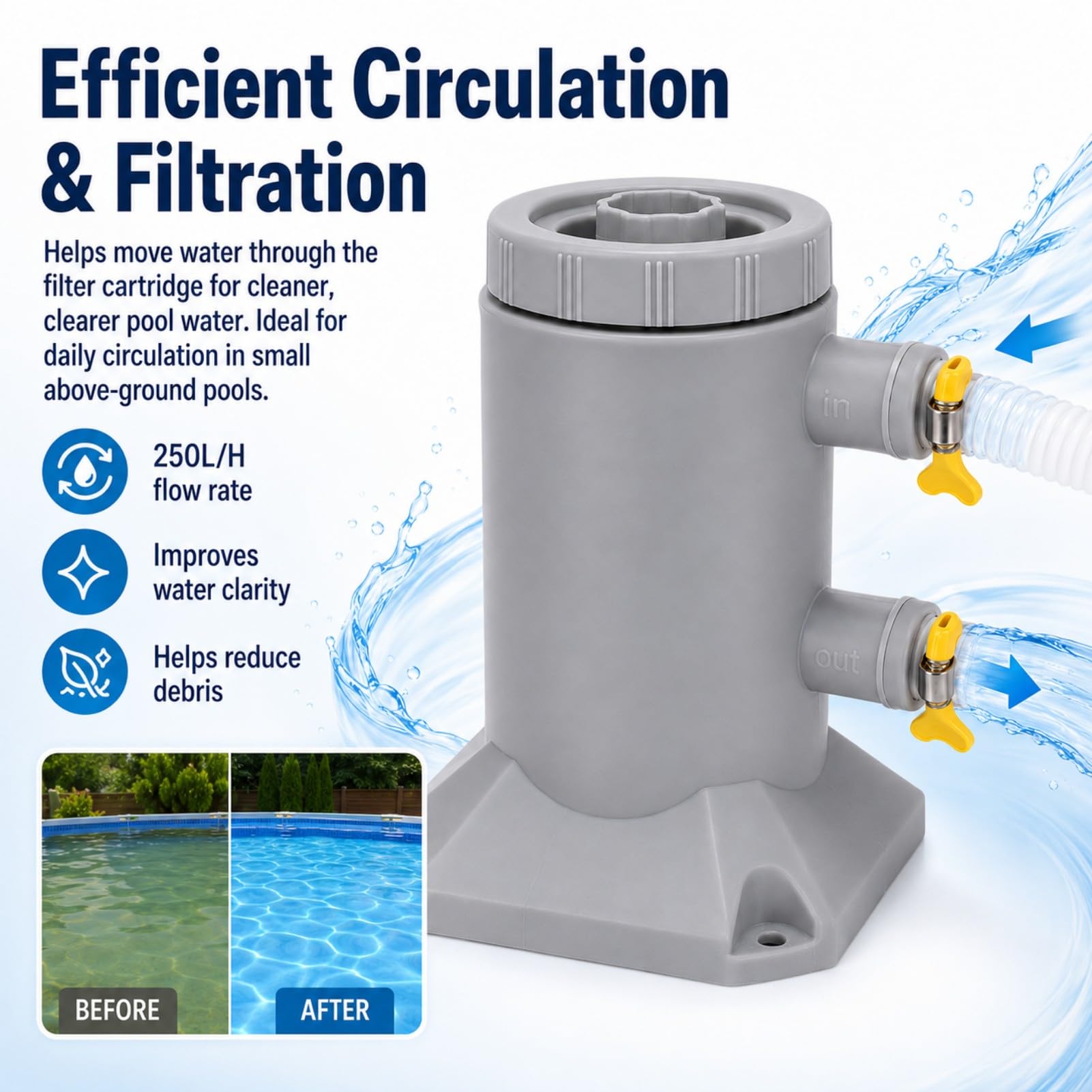 Bomba de Filtro para Piscina 250L/H ABS Silenciosa para Piscinas Pequeñas | Bomba de filtro 250L/H de ABS, silenciosa y fácil de instalar para circulación y filtración en piscinas pequeñas.