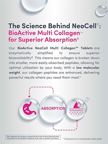Miniatura 6 de NeoCell Súper Péptidos de Colágeno Múltiple | 120 Tabletas | 10 Tipos de Colágeno | Para Piel, Cabello y Uñas | Suplemento de Belleza | Para Hombres